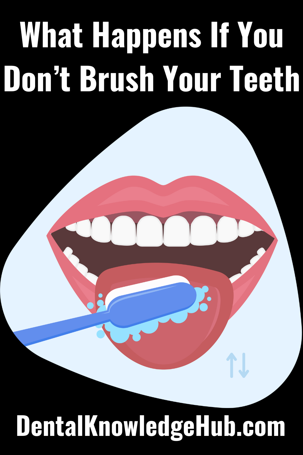 What Happens If You Dont Brush Your Teeth Dental Knowledge Hub
